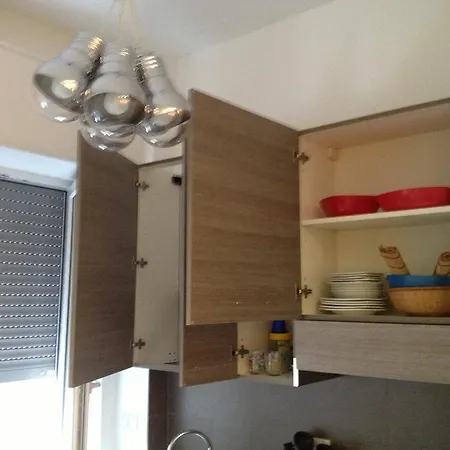 Bottego Милан